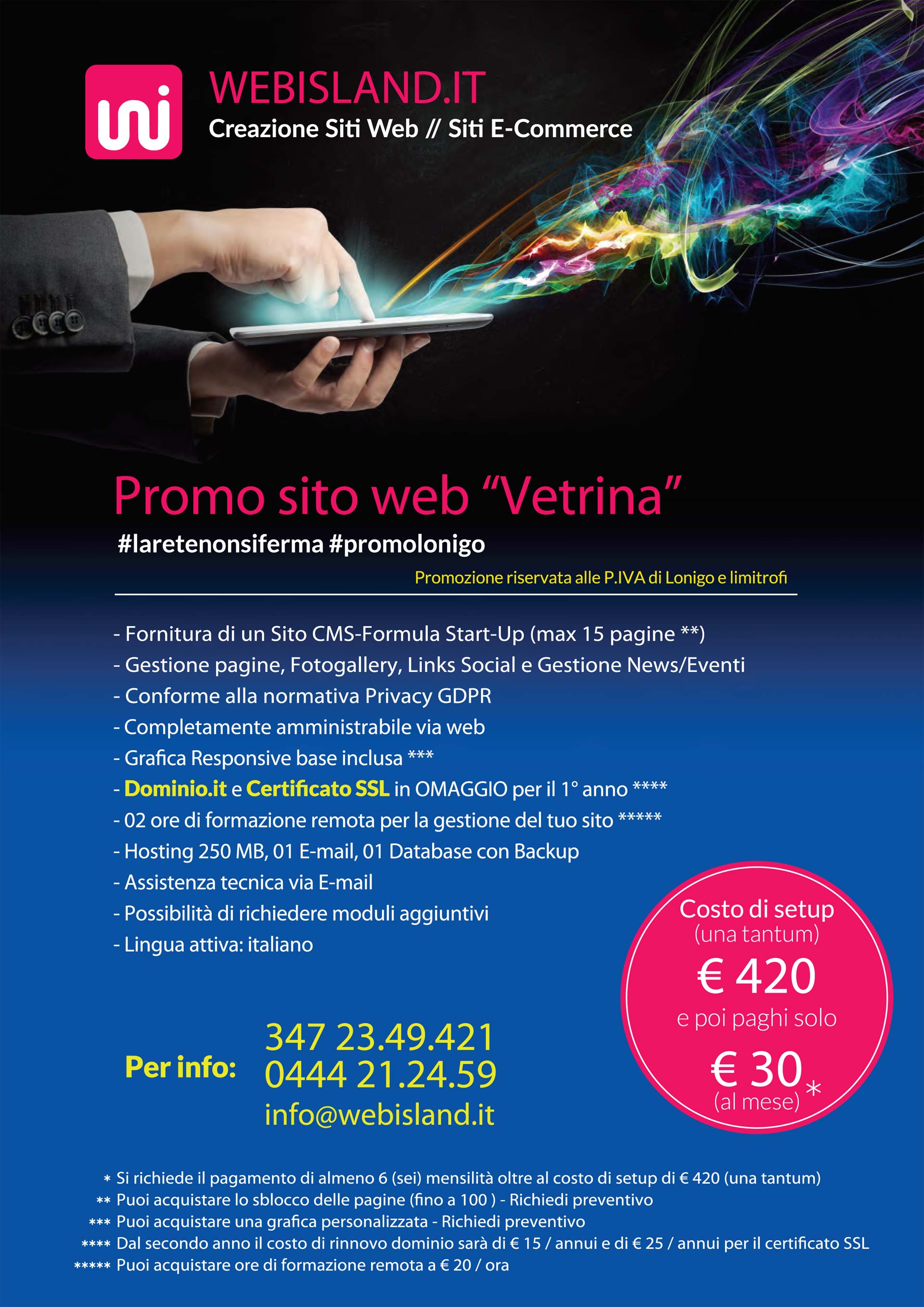 Promozione Sito Web vetrina
